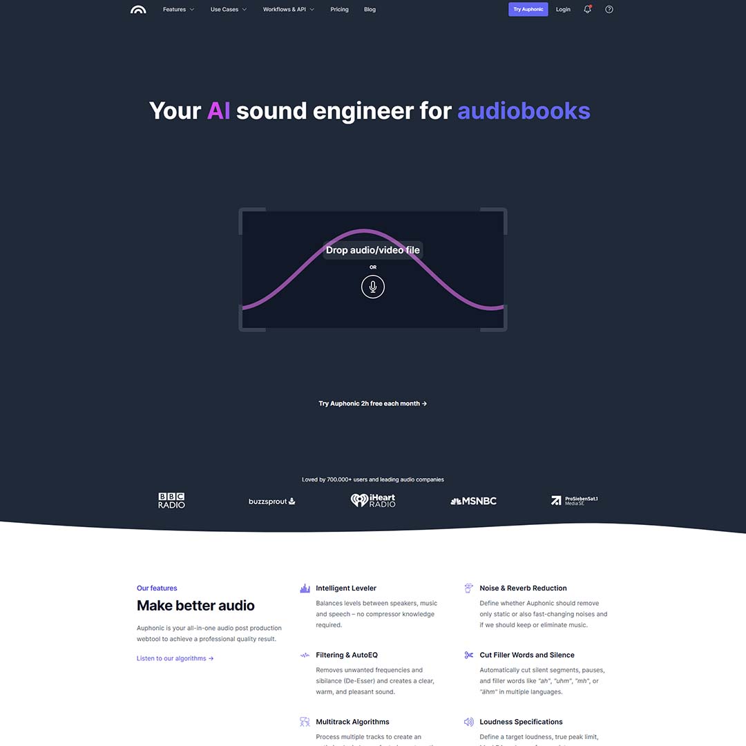 aiappindex's tweet card. Auphonic.com is an innovative platform designed to simplify audio post-production through AI-driven tools and automation.