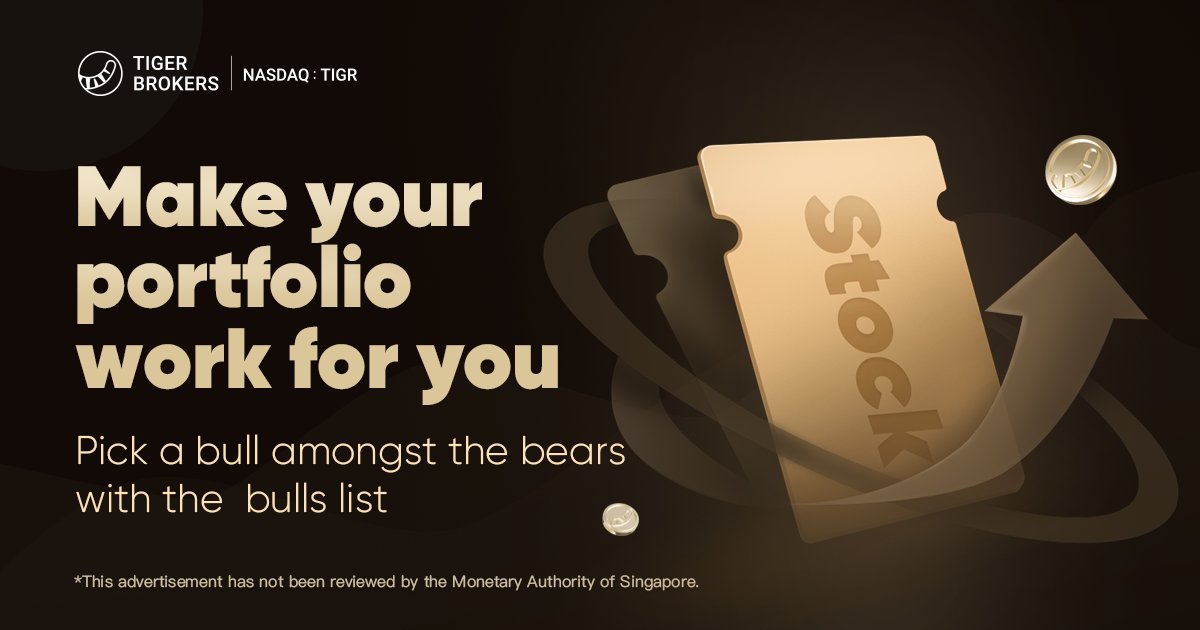 wilsoncbs's tweet card. Open the share page to see the list of stocks recently bought and sold by bulls.