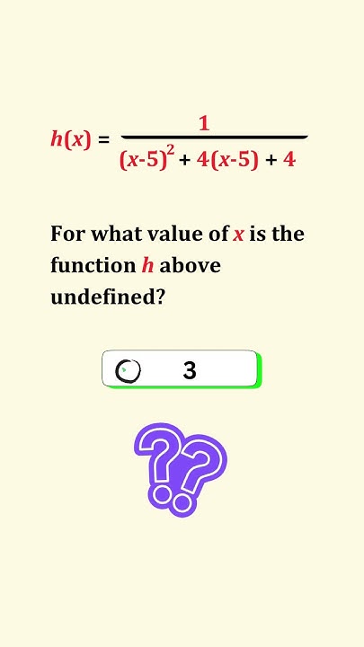 MathProblemz's tweet card. Can You Find Where This Function Breaks? ❌📉 | Algebra Challenge...