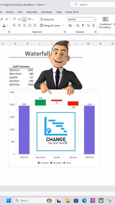 ChangeTipsTools's tweet card. Quick Waterfall Chart Tutorial - Excel Short!