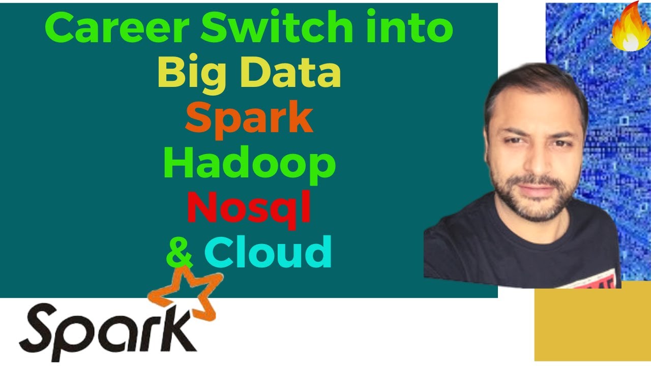 TechViresh's tweet card. Intro | Big Data Career Switch