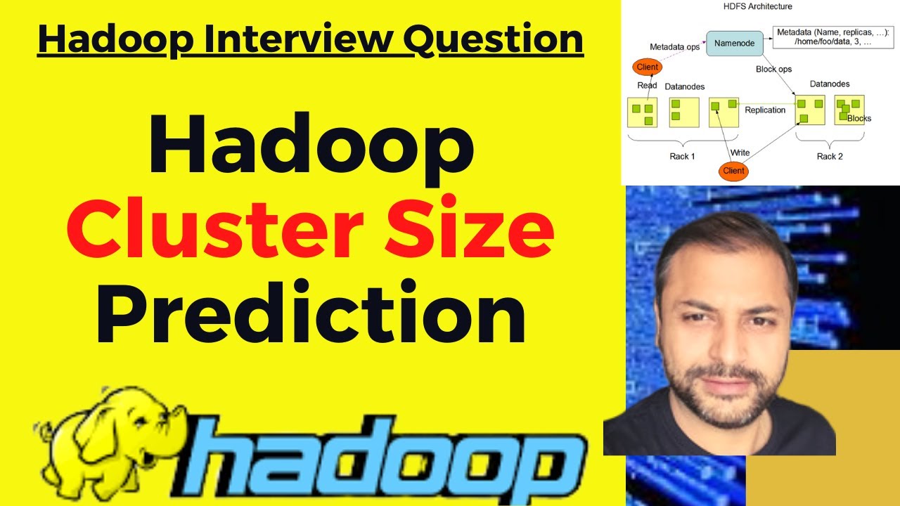 TechViresh's tweet card. Hadoop Tutorial | Hadoop Size Cluster | Interview Question