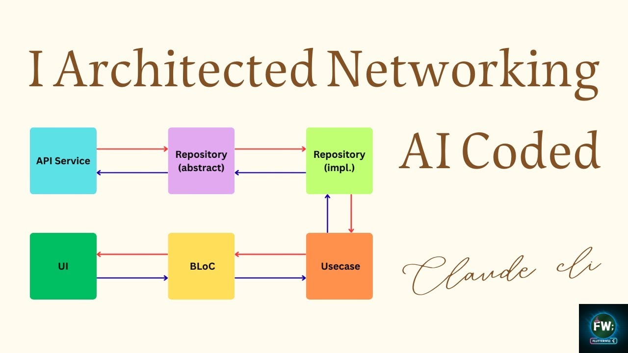 FlutterWiz's tweet card. I Architected Networking in Flutter Like a BOSS