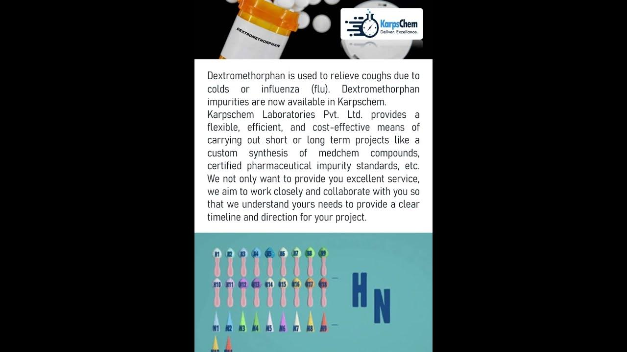 amitnagare82's tweet card. Dextromethorphan Impurity Are Now Available in Karpschem #impurities...