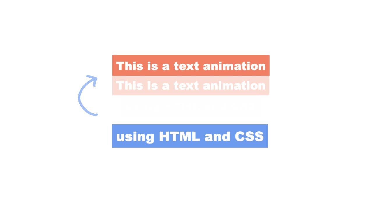 CodingYaar's tweet card. Responsive Text Animation using HTML and CSS (changing or rotating)