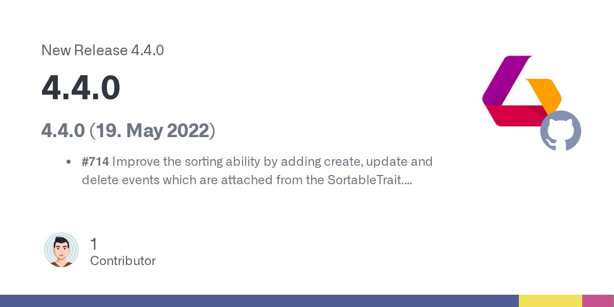 luyadev's tweet card. 4.4.0 (19. May 2022) #714 Improve the sorting ability by adding create, update and delete events which are attached from the SortableTrait. Sorting over pagination or swap index from form input is...