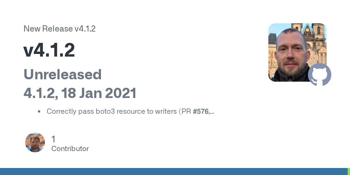 gensim_py's tweet card. Unreleased 4.1.2, 18 Jan 2021 Correctly pass boto3 resource to writers (PR #576, @jackluo923) Improve robustness of S3 reading (PR #552, @mpenkov) Replace codecs with TextIOWrapper to fix newline ...