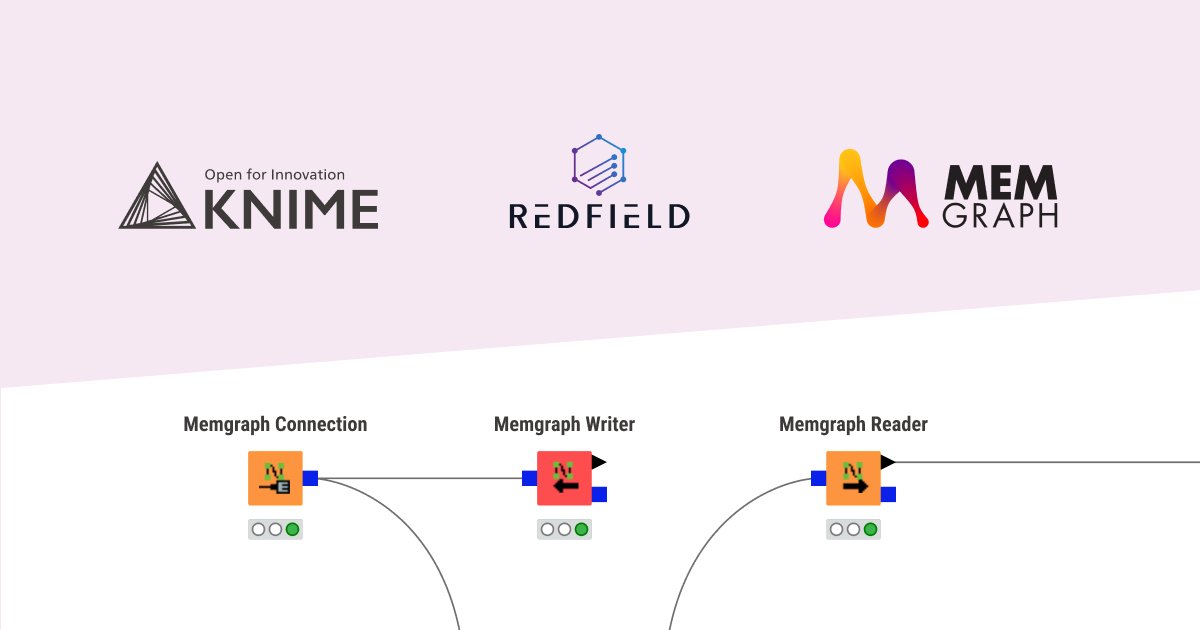 memgraphdb's tweet card. Discover how to use Memgraph, a high-performance graph database, with KNIME to analyze connected data and get insight fast.