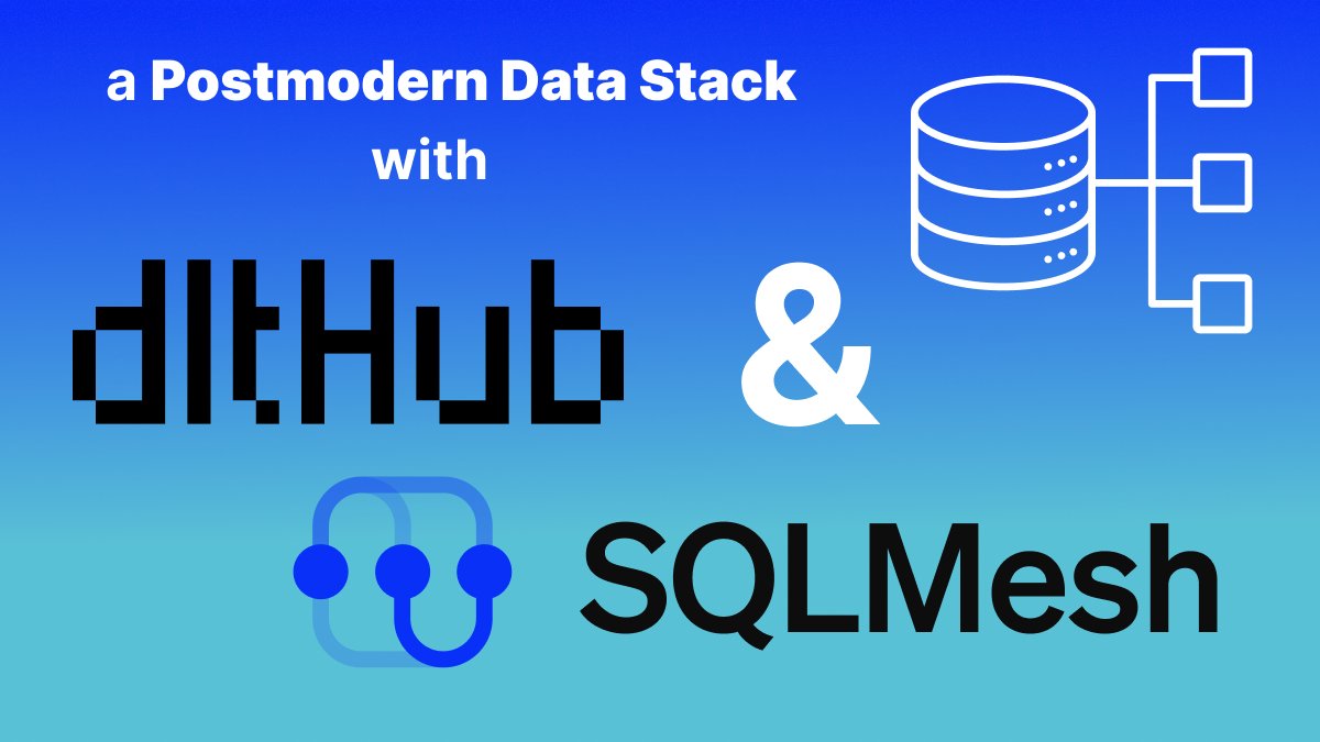 dltHub's tweet card. generate incremental sqlmesh models from dlt sources