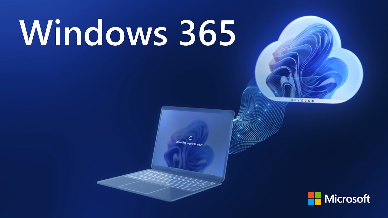 RDS4U's tweet card. Cloud PCs with Windows 365 | What it is and how it works