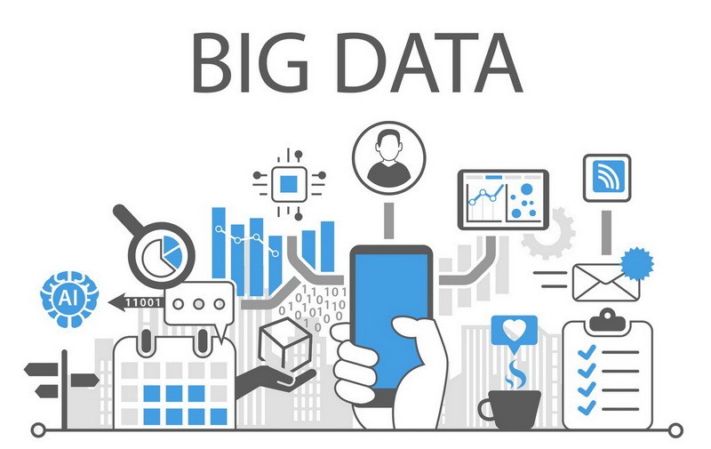 SmartSightInnov's tweet card. Now improve your remote work capabilities by using big data development. Learn how big data can help redefine work efficiency while maintaining productivity