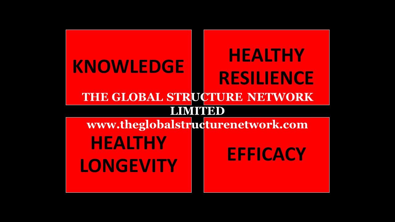 GarySelfcare's tweet card. From the Foundation Up — Building Long-Term Value and Powering Possibilities