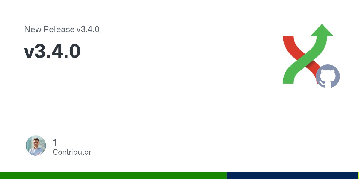 git_extensions's tweet card. Release v3.4.0 · gitextensions/gitextensions.vsix