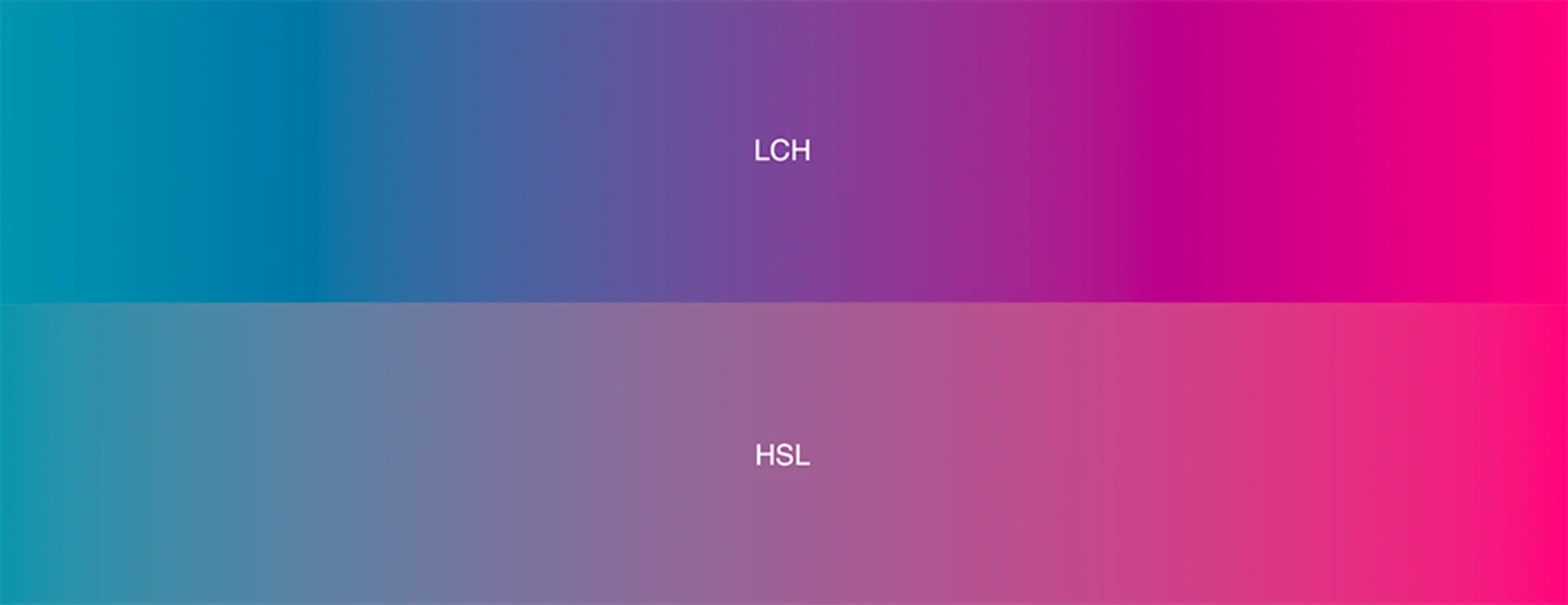 frontendfront's tweet card. There many new and upcoming ways to define CSS color. Four new features include Display-P3, LCH, LAB and HWB. Let's preview them together.