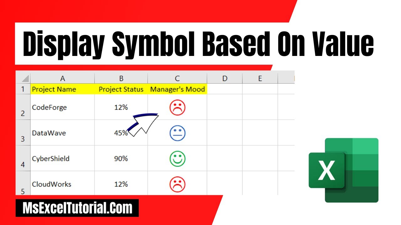 Excel10tutorial's tweet card. How to Display Different Symbol Based on Cell Value In Excel
