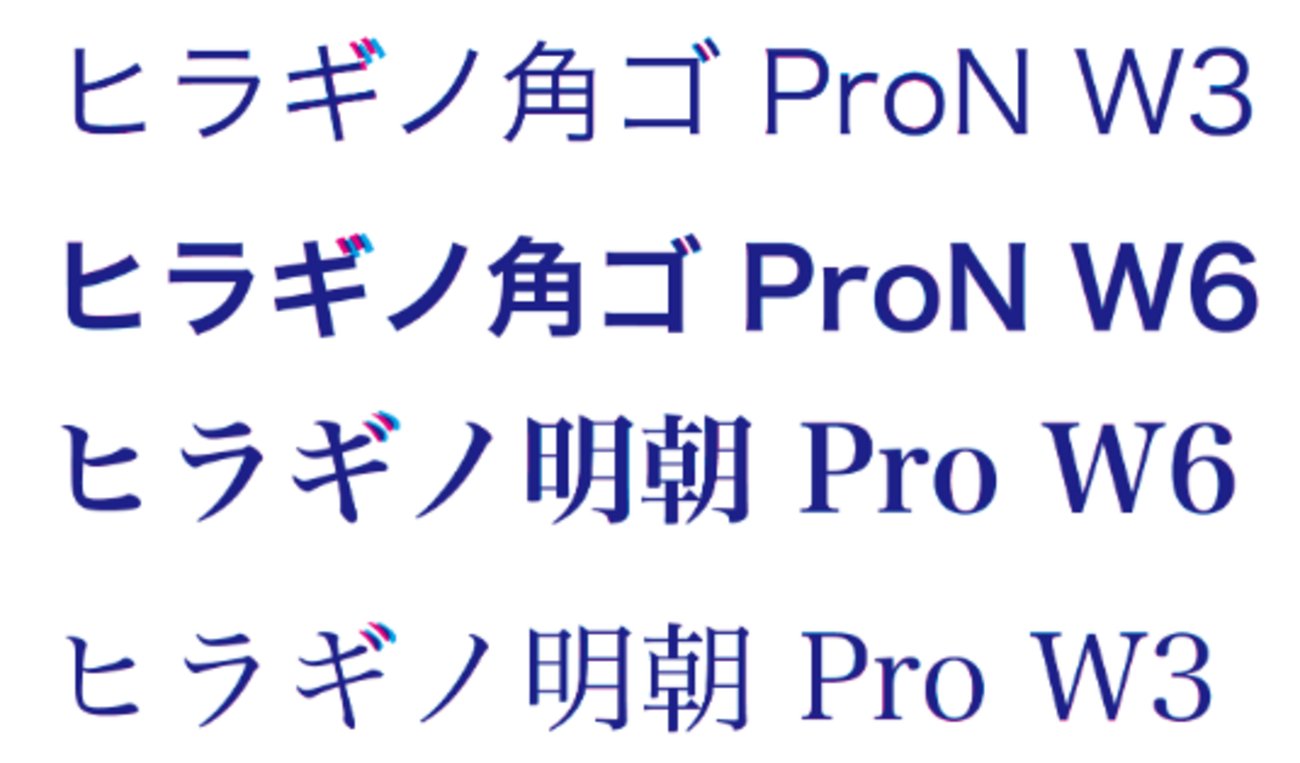 Uske_S's tweet card. 言わずとしれた大人気フォントのヒラギノシリーズですが、一部の書体ではmacOSとWindowsで（何の警告もなく）濁点の大きさが変わるという鬼畜仕様があります*1。 今回は少し詳しく調べた結果を記事にしました。OSをまたいで作業する可能性がある環境の方はぜひ参考にしてください。 ヒラギノフォントとは？ 何が問題なのか …