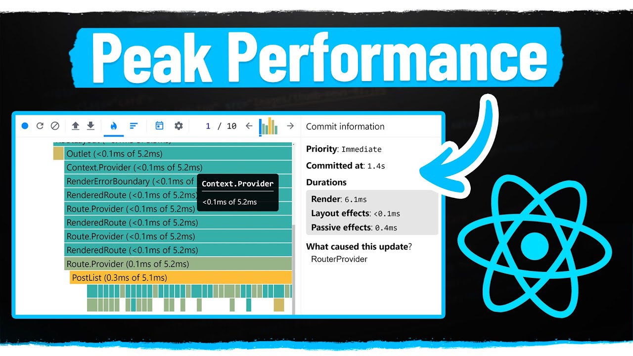 ccsunnyweb's tweet card. How To Maximize Performance In Your React Apps