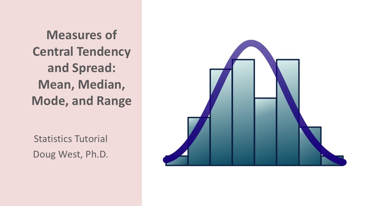 DCoins's tweet card. Mean, Median, Mode & Range Explained | Statistics Tutorial