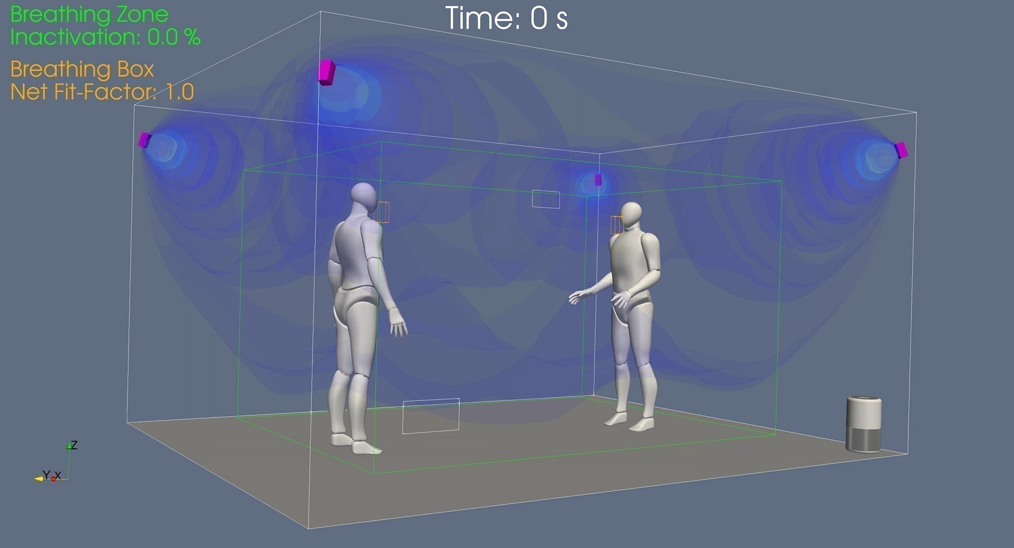 NukitToBeSure's tweet card. Using computational modeling to understand how to best use these technologies in the real world The Science Behind the Comparison To understand the differences between Far-UVC and filtration, we need...