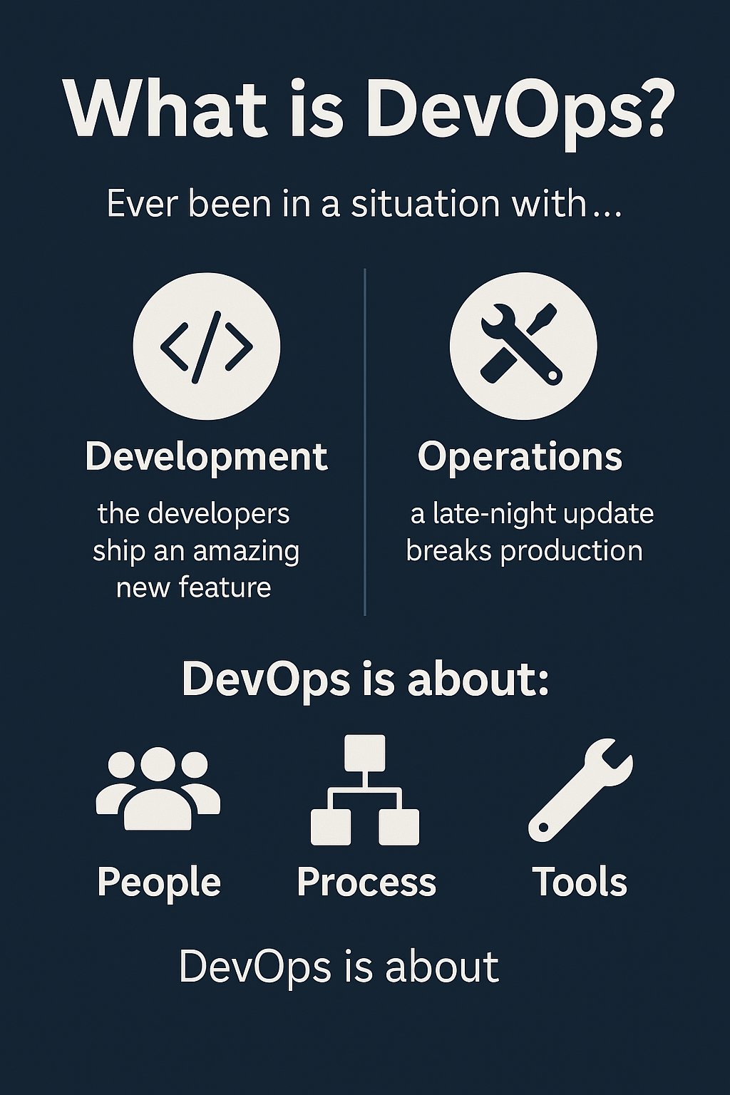 Nma_ci's tweet card. If you’ve been in tech for a while, you’ve probably heard the word DevOps thrown around like magic.  Some say it’s automation. Others…