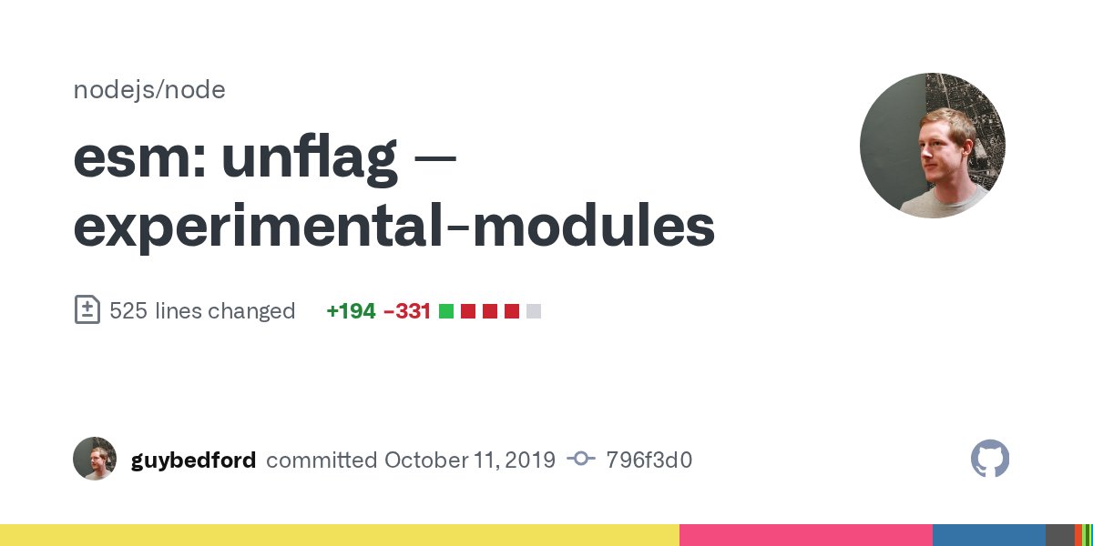 MylesBorins's tweet card. PR-URL: https://github.com/nodejs/node/pull/29866 Reviewed-By: Michaël Zasso Reviewed-By: Myles Borins
