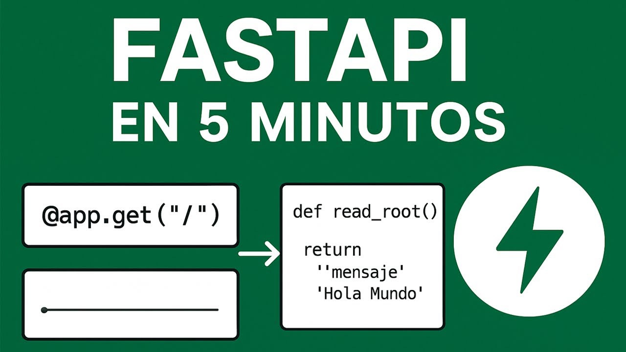 EduarMMo's tweet card. FastAPI desde cero: Tu primera API en Python (Hola Mundo)