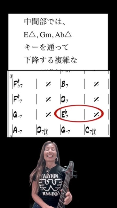 foomy's tweet card. #modulation #キー #チェンジ #音楽理論