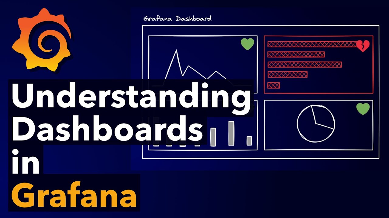 codewithtom's tweet card. Understanding Dashboards in Grafana | Panels, Visualizations,...