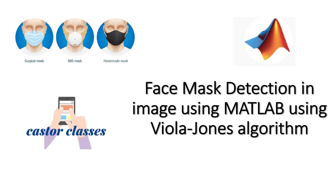 clcoding's tweet card. Face Mask Detection in image using MATLAB using Viola-Jones algorithm