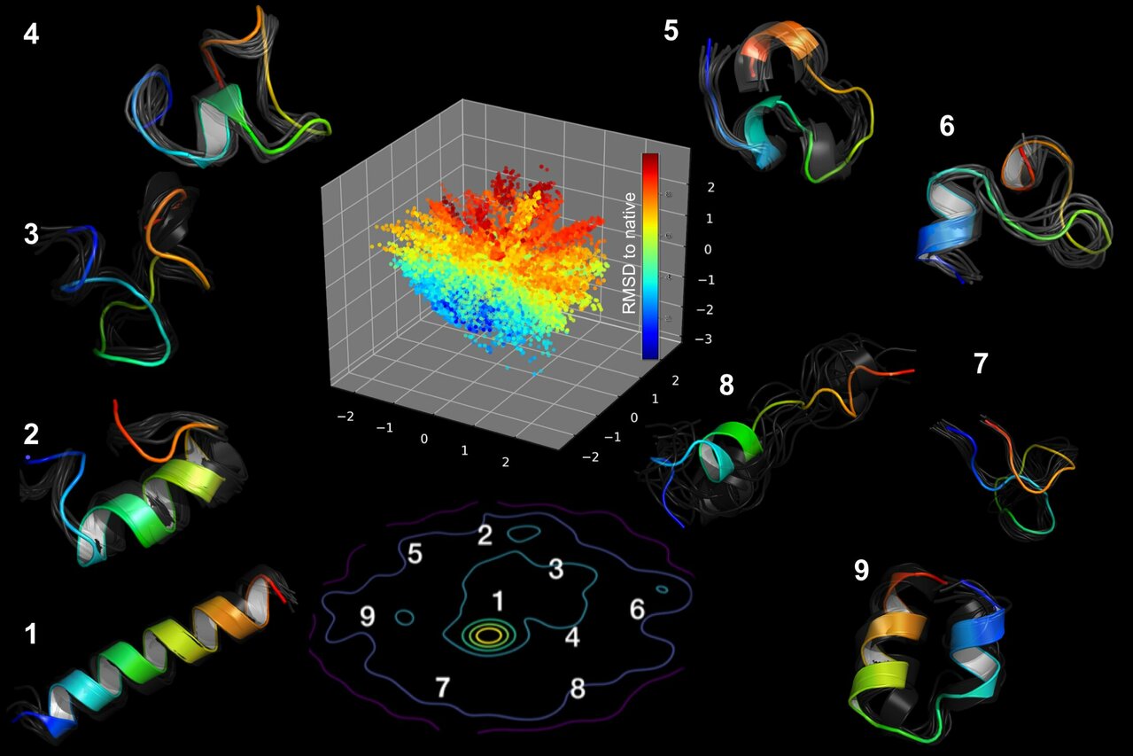 AdvancedHPC's tweet card. Using artificial neural networks designed to emulate the inner workings of the human brain, deep-learning algorithms deftly peruse and analyze large quantities of data. Applying this technique to...