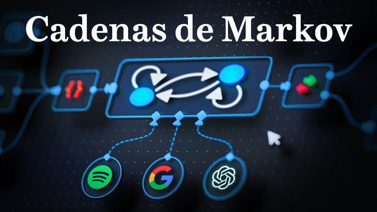 wrk2ln's tweet card. La Extraña Matemática Que Predice (Casi) Todo