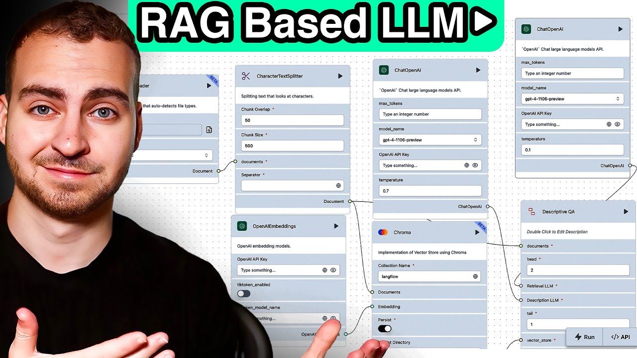 javaamtho's tweet card. Build a RAG Based LLM App in 20 Minutes! | Full Langflow Tutorial