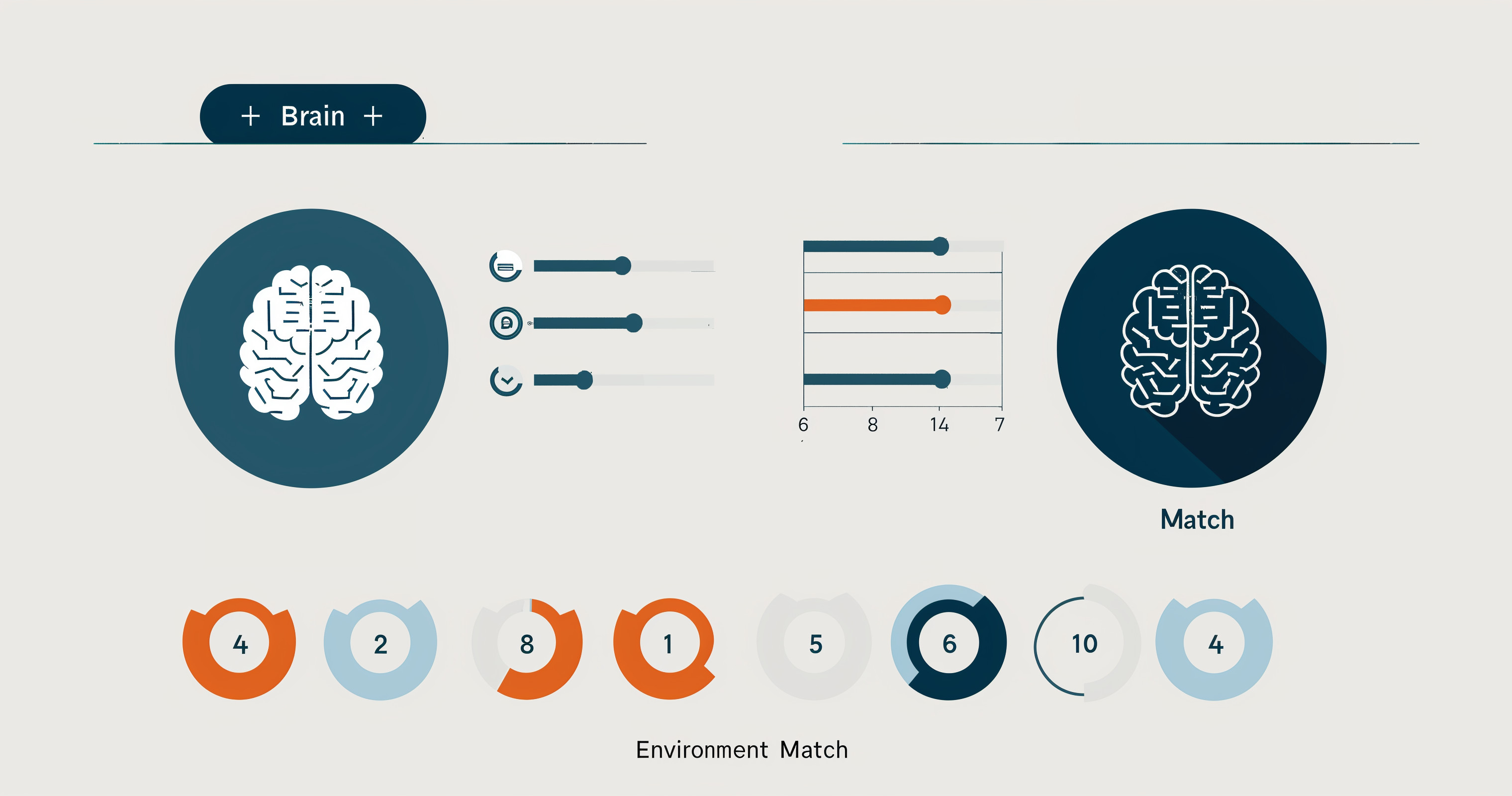 Personality_HQ's tweet card. Forget MBTI types. Extraversion is about stimulation tolerance, not social skills. Learn how person-environment fit predicts well-being better than personality.