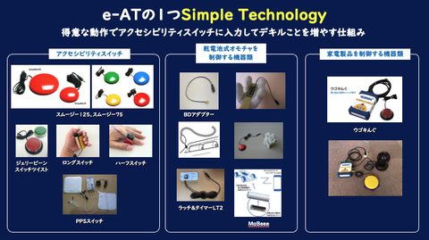 iamsam174's tweet card. 2022年5月以降、ほぼ毎月2回e-AT活用のサポートに行っている佐賀県佐賀市にある医療的ケア児者対応の重心型デイサービス＆日中一時支援事業所にこっと（nicotto）さんの代表から「新しいスタッフが入職されたので、e-AT活用について研修してもらえませんか」という依頼を2025