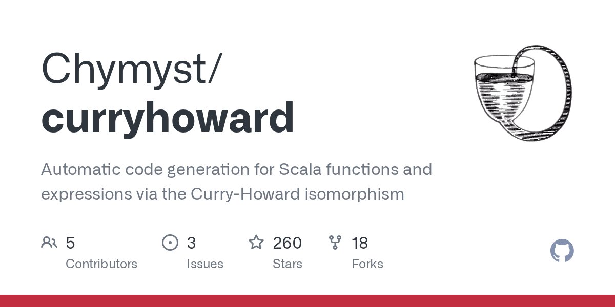 djspiewak's tweet card. Automatic code generation for Scala functions and expressions via the Curry-Howard isomorphism - Chymyst/curryhoward