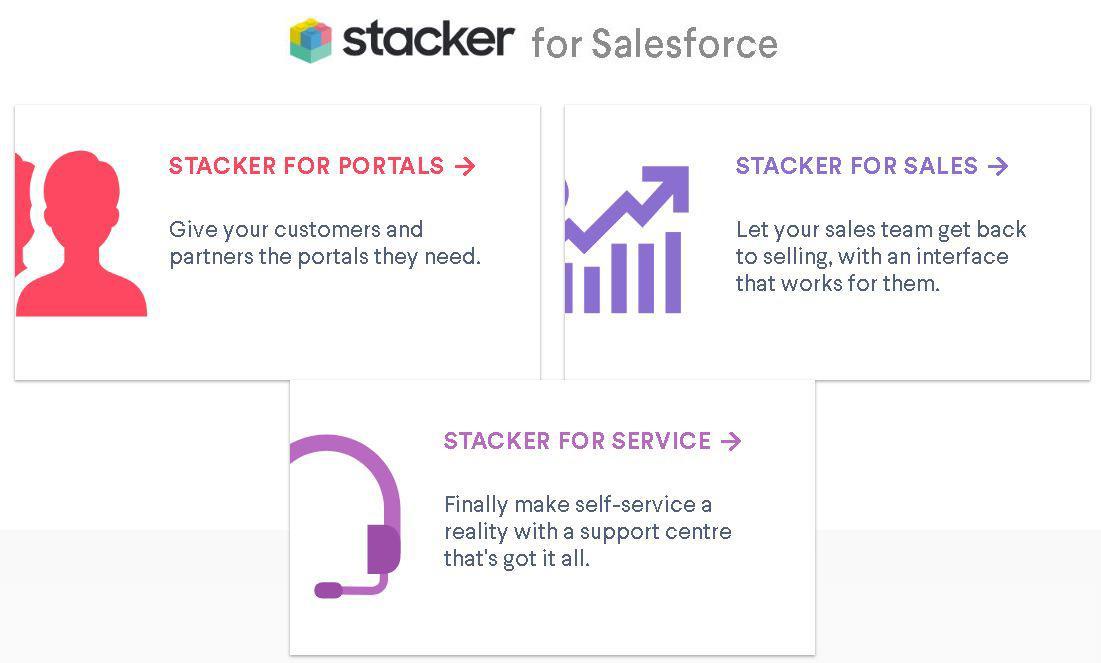 CRMsalesforce's tweet card. For All #Salesforce Devs and Admins within my connections https://lnkd.in/eKtddfk - the #interface for Salesforce that allows you to combine Design, Data and Interactivity. #design