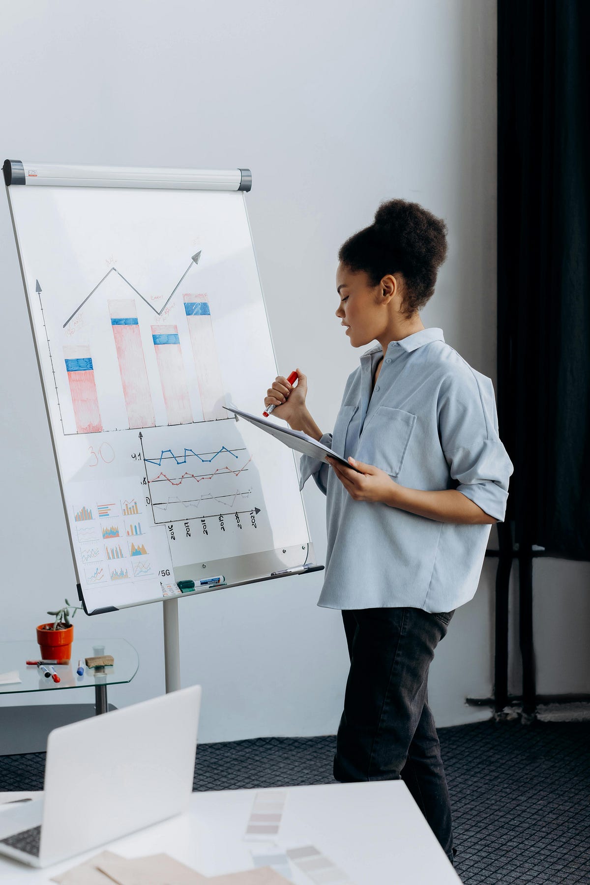 Mahendra204301's tweet card. A List of Challenges to be Visualized Using Power BI