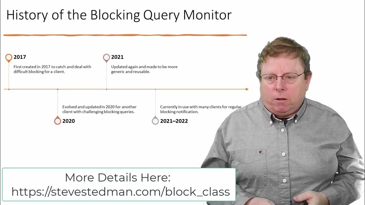 DatabaseHealth's tweet card. About Blocking Query Monitor