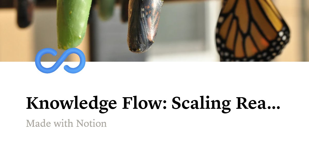 ai_hakase_'s tweet card. We explore how Knowledge Flow—iteratively updating a knowledge list between LLM rollouts—overcomes the context limit of LLMs in test-time scaling.