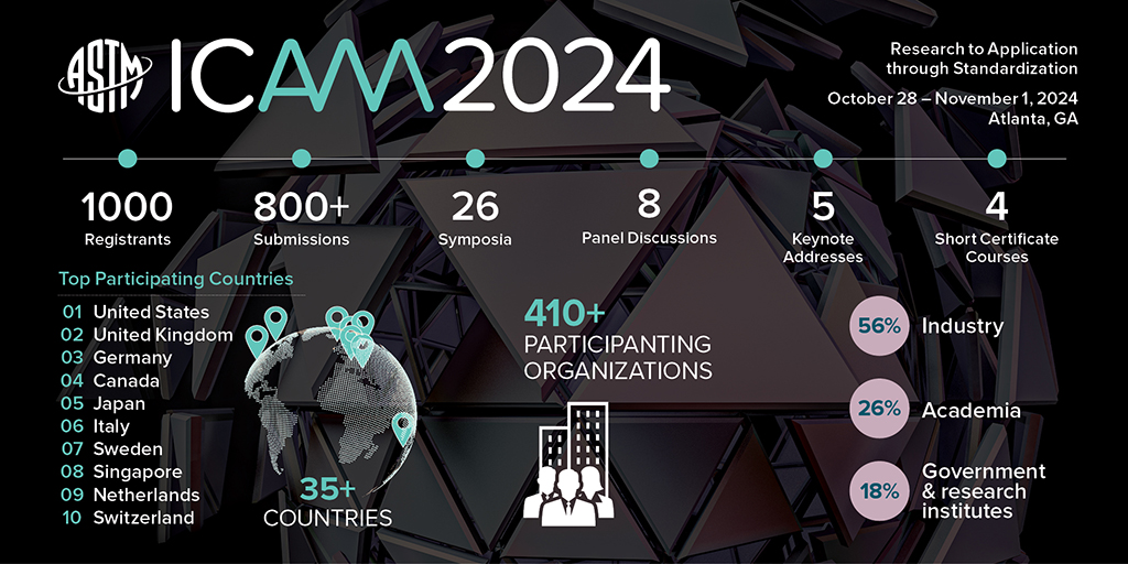peter_robotics's tweet card. International Conference on Advanced Manufacturing 2024 - AM CoE