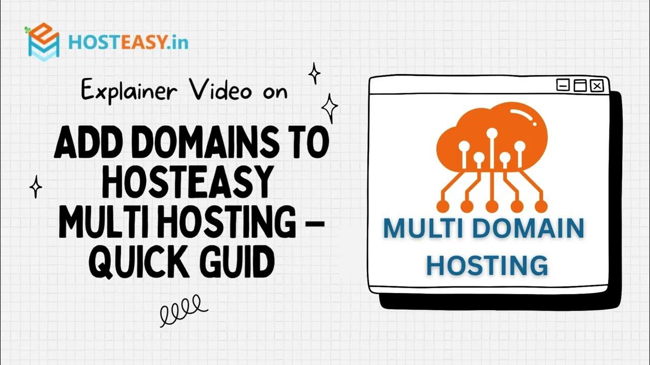 hosteasyindia's tweet card. 🌐 Add Extra Domains to Your Hosteasy Multi-Domain Hosting Plan