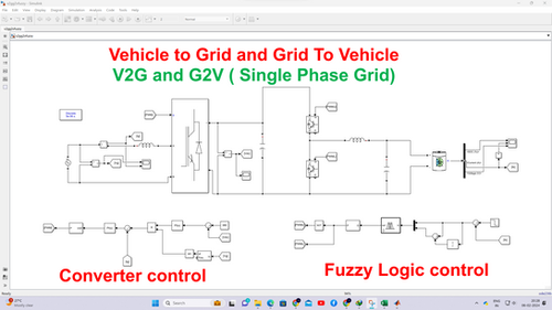 Lms_Solution's tweet card. Fuzzy Logic Control of Vehicle-to-Grid (V2G) and Grid-to-Vehicle (G2V) systems in a Single Phase Grid using MATLAB involves implementing an intelligent control strategy that utilizes fuzzy logic...