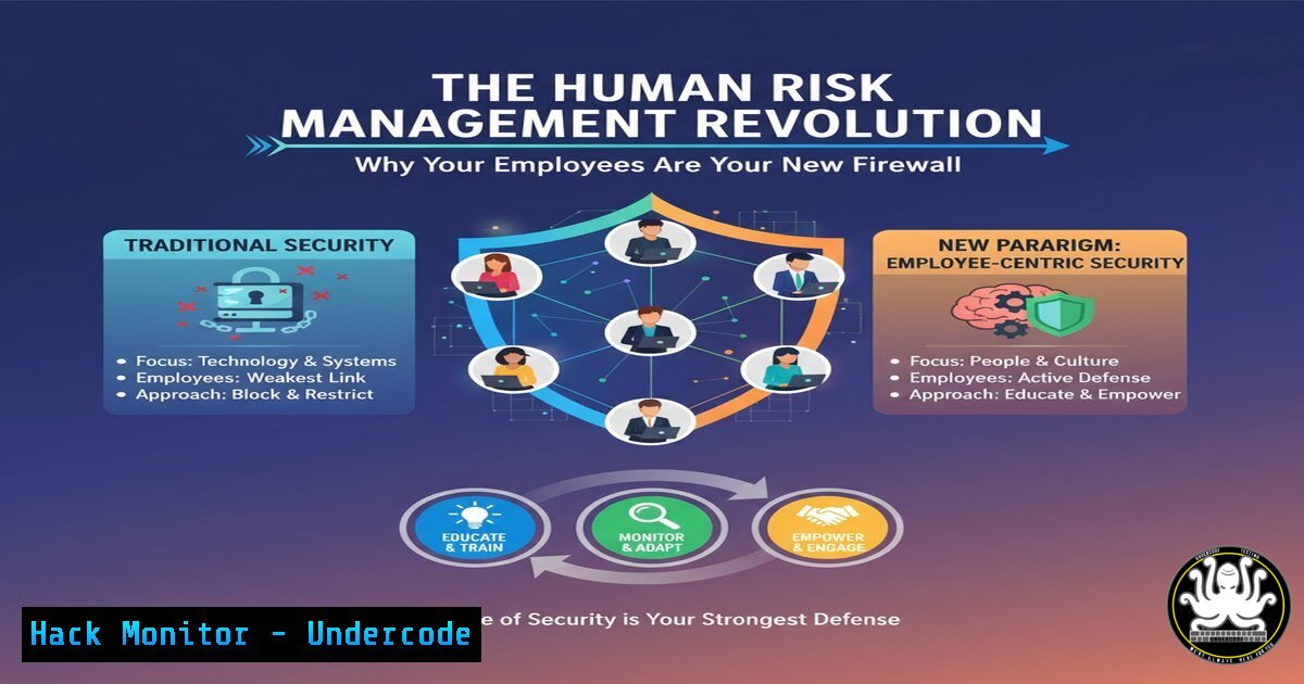 UndercodeUpdate's tweet card. The Human Risk Management Revolution: Why Your Employees Are Your New Firewall - "Undercode Testing": Monitor hackers like a pro. Get real-time updates,