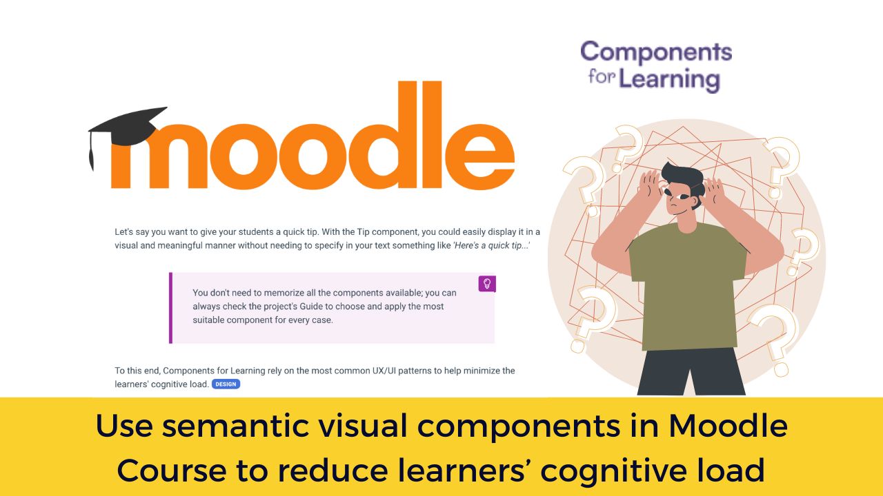 TheLMSDaily's tweet card. As per the definition the 'Cognitive Load' refers to the amount of information the working memory can hold at any one given time. The cognitive load theory takes a scientific approach to the design...