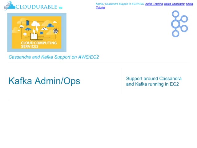 srihari_java's tweet card. Kafka Tutorial - DevOps, Admin and Ops
