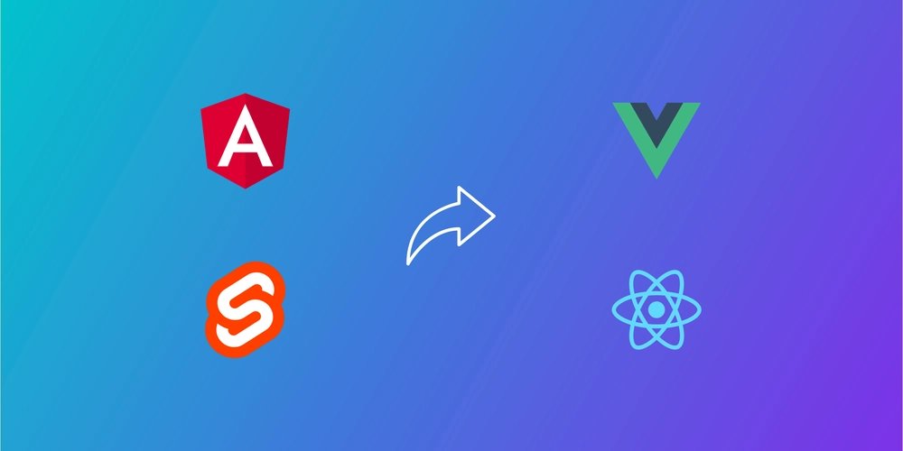 SiddAjmera's tweet card. There are a lot of really new and exciting APIs that navigator exposes. I just came across navigator....