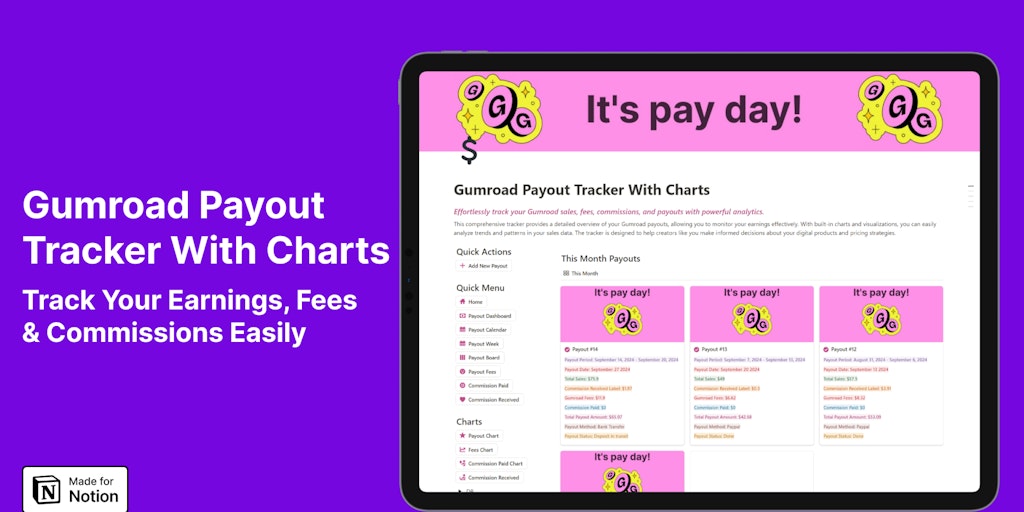 Nagaraj_Dev143's tweet card. The Gumroad Payout Tracker simplifies managing and analyzing your Gumroad payouts with detailed charts and visual data insights. It’s perfect for digital creators and entrepreneurs looking to...