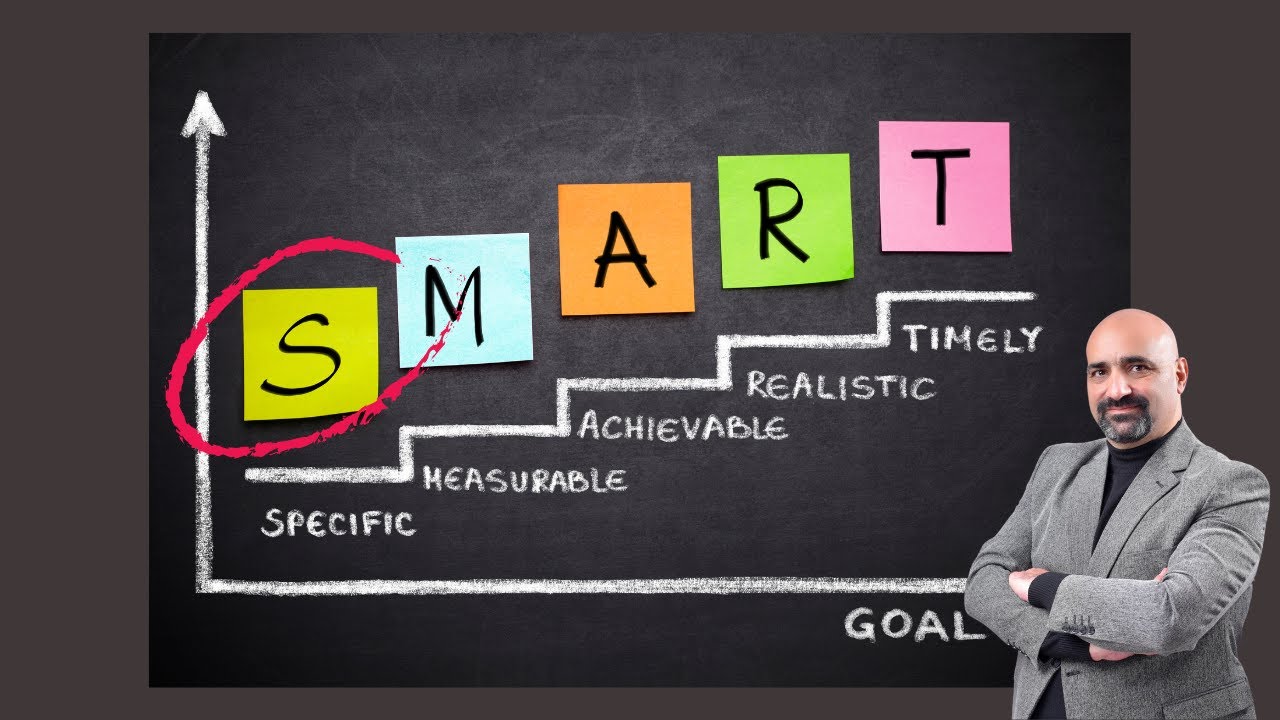 ProgrammingAdv's tweet card. SMART GOALS: What “Specific” Means in Goal-Setting