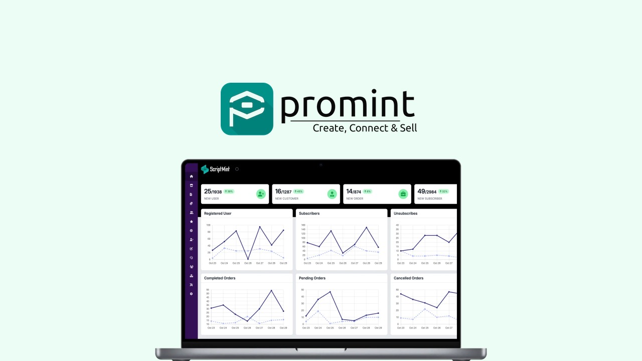 ScriptMint's tweet card. Sell digital products and services with zero fees and full control over your business. Discover the best deal for Promint on AppSumo today.