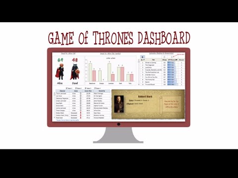 TrumpExcel's tweet card. Game of Thrones Dashboard in Excel